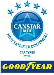 Most Satisfied Customers - Car Tyres 2014