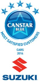 Most Satisfied Customers - Cars, 2014