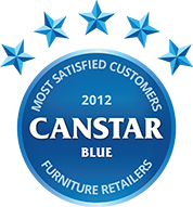 2012 Award for Furniture retailers