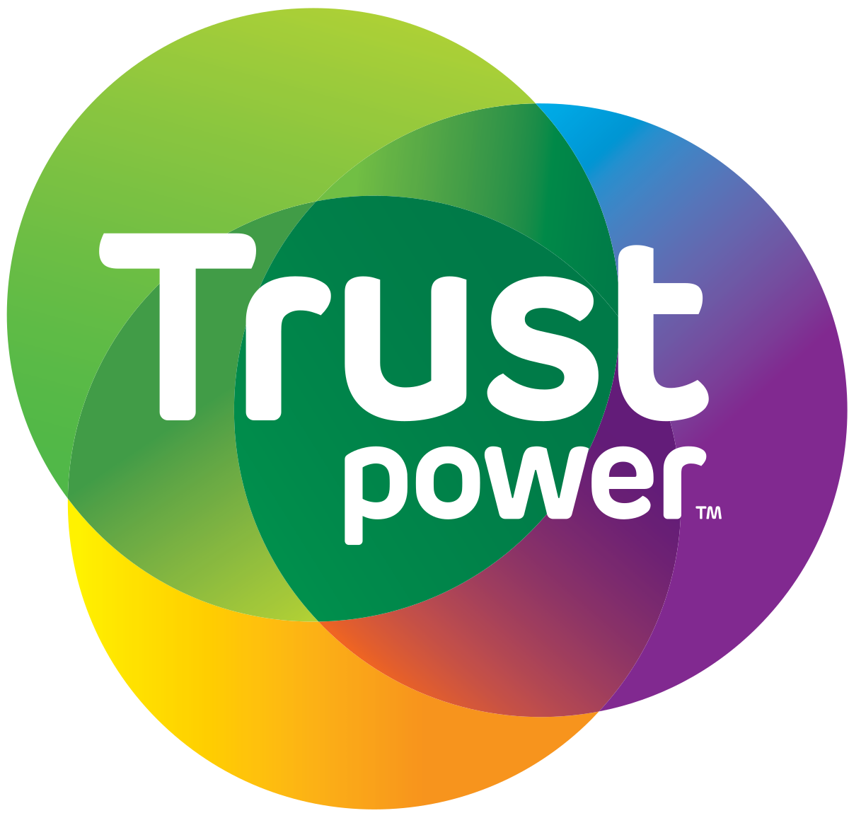 trust-power