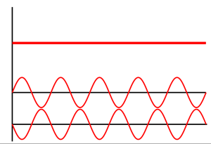 noise-cancelling diagram