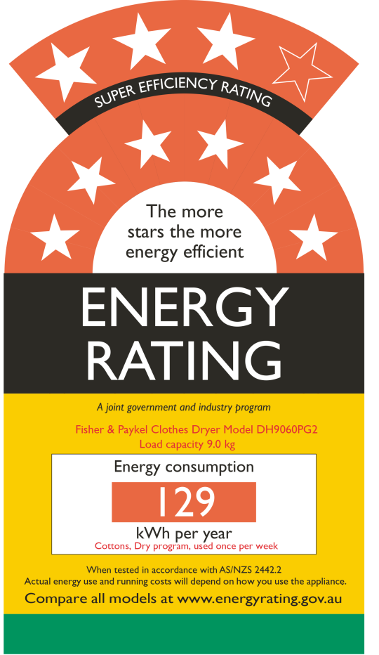 Best Clothes Dryers Reviews & Ratings Canstar Blue