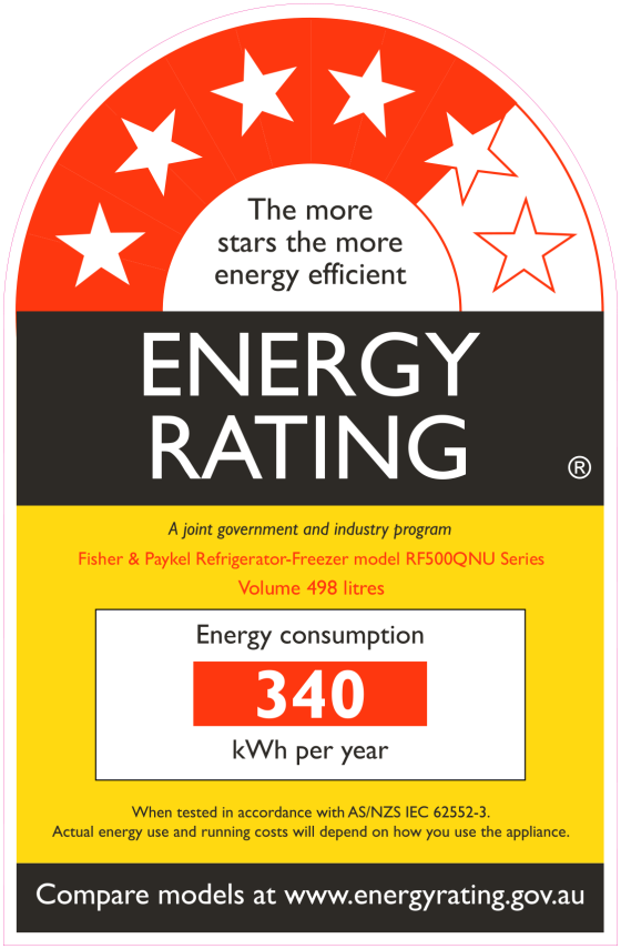 Fridge Reviews Reviews & Ratings Canstar Blue