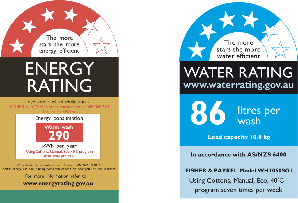 Washing Machines Review & Ratings Canstar Blue