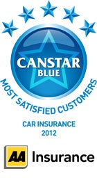 Most Satisfied Customers - Car Insurance, New Zealand - 2012