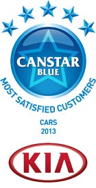 Most Satisfied Customers - Cars, 2013
