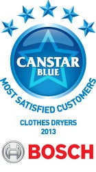 Most Satisfied Customers - Clothes Dryers, 2013