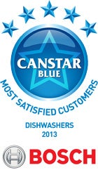 Most Satisfied Customers: Dishwashers (2013)